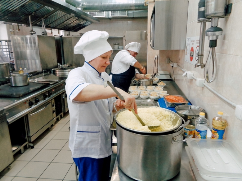 Горячий цех столовой