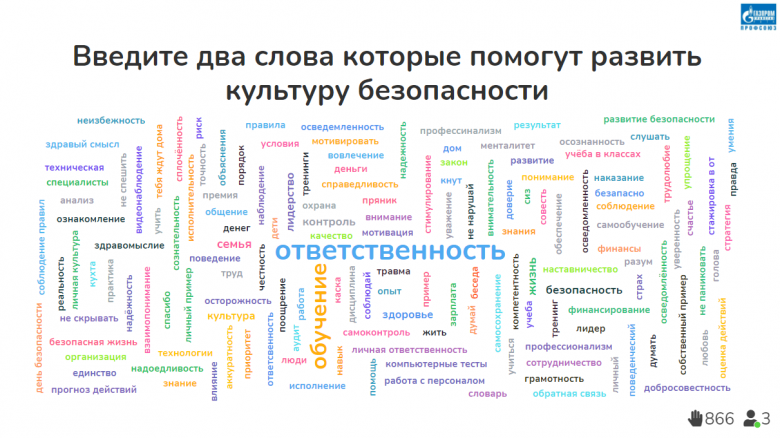 Наибольшую популярность набрало слово «Ответственность» - сегодня именно оно, а также слова «лидерство» и «обучение», по мнению персонала, помогут развить культуру безопасности на предприятии