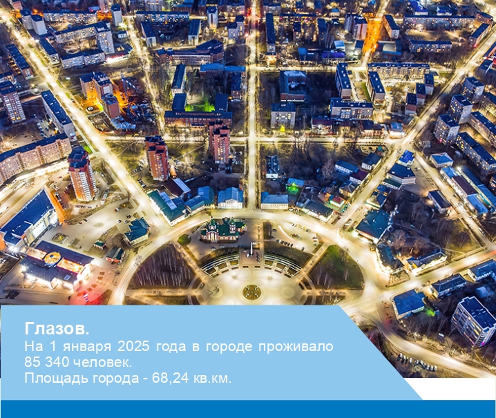 г.Глазов