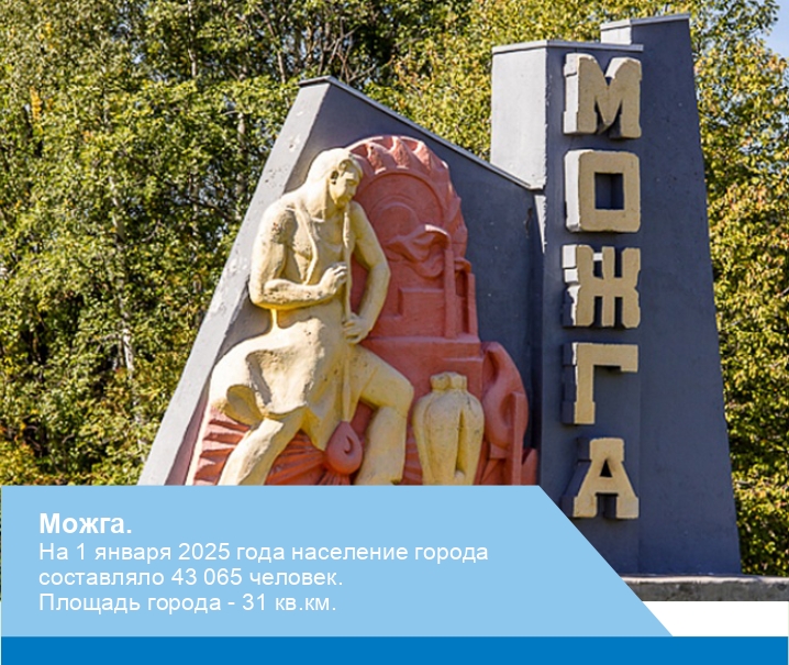 г.Можга